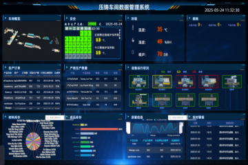 ADI公司初次对表赋能项目初步上线，数字化建设迈出关键一步